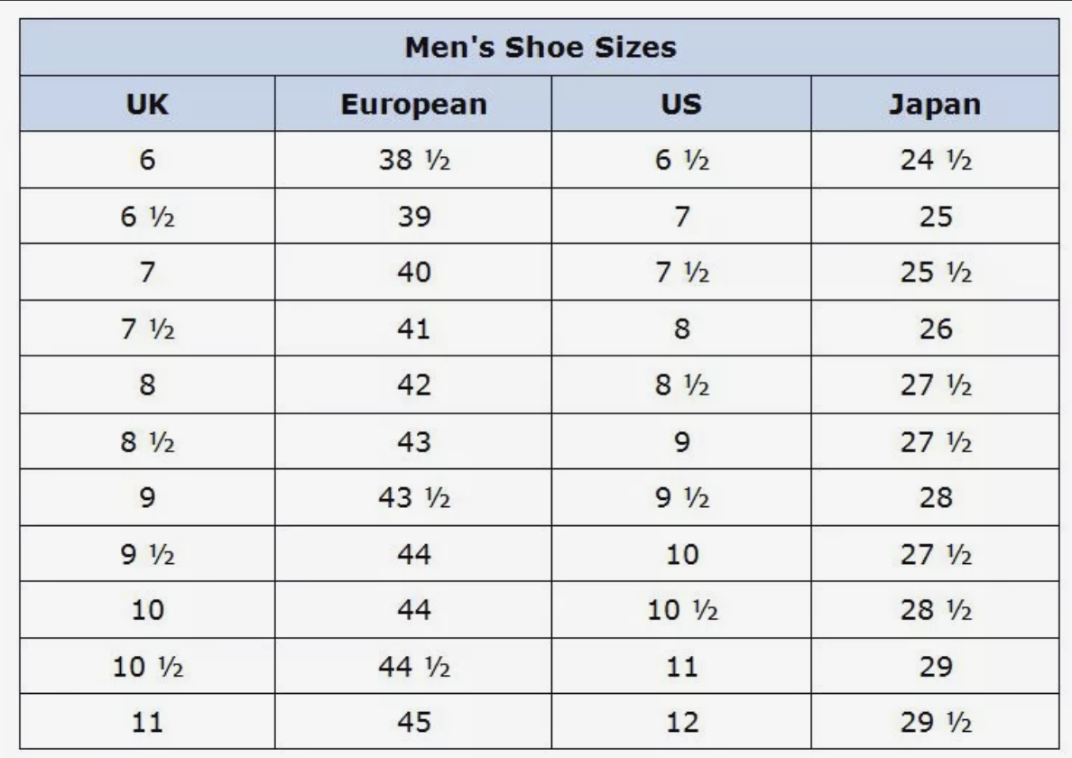 Electrically Heated Insoles