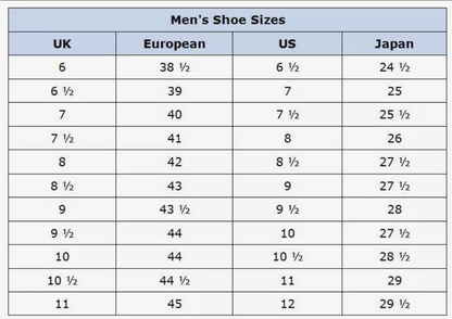 Electrically Heated Insoles