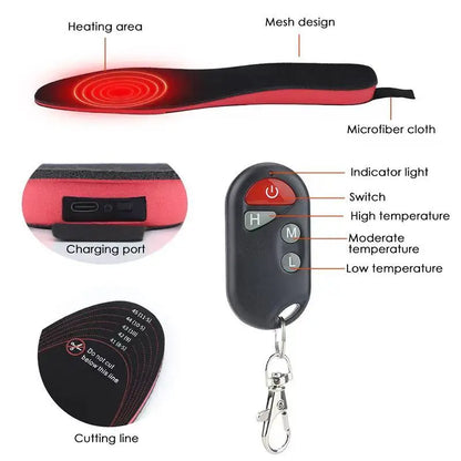 Electrically Heated Insoles