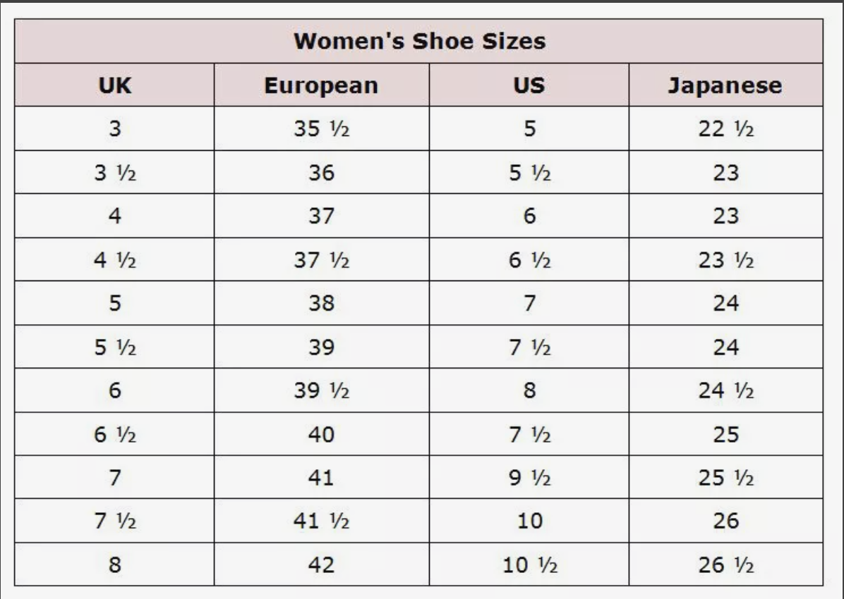 Electrically Heated Insoles