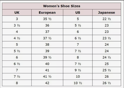 Electrically Heated Insoles
